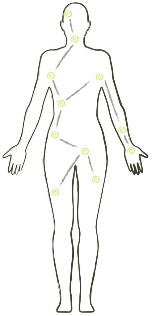 L'origine de votre douleur peut avoir différentes causes. c'est pour cela que je n'agis pas directement dessus.